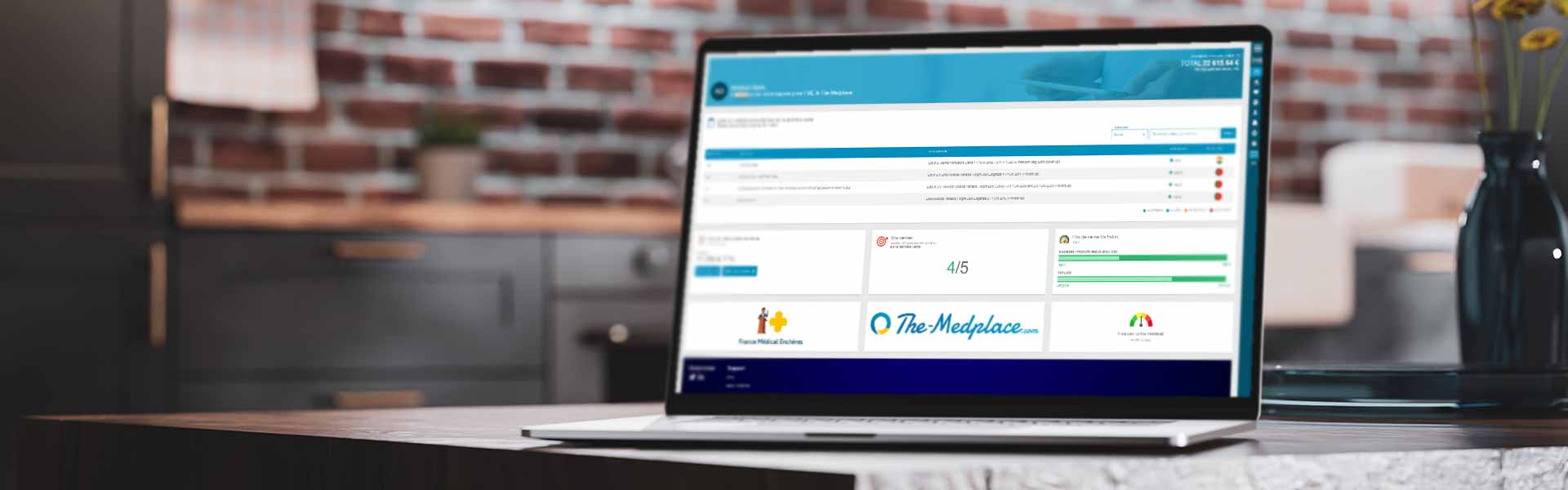 Tableau de bord Fme clients